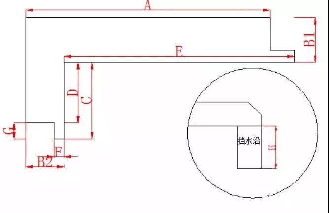 Cmݴʯrʯ··ʯʯ ڗUa(chn)l(f)S