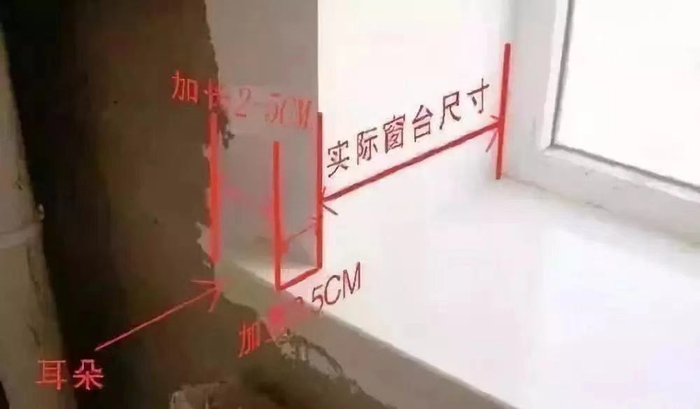 Cm r ʯ ʯӢʯS