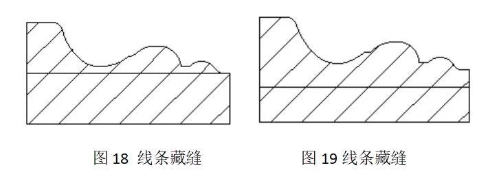 Cmݴʯ r ʯ · ·ʯ ʯ  ڗUa(chn)l(f)Sʯ S