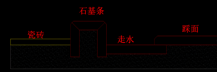 Cmݴʯ r ʯ · ·ʯ ʯ  ڗUa(chn)l(f)S