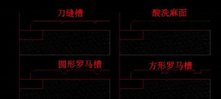 Cmݴʯ r ʯ · ·ʯ ʯ  ڗUa(chn)l(f)S