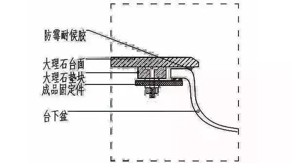 Cmݴʯrʯ··ʯʯ ڗUa(chn)l(f)S