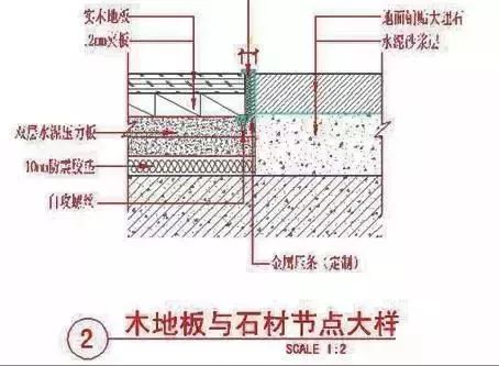 Cmݴʯrʯ··ʯʯ ڗUa(chn)l(f)S